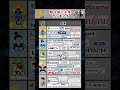 まじで神すぎる勝ち組IT企業ランキング#就活 #転職 #企業研究 #27卒