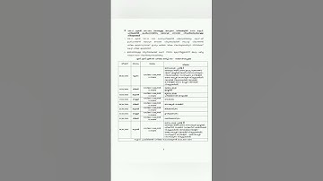 SSLC Exam timetable #10th class #malayalam #