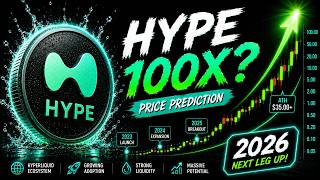 HYPE price prediction HOLD or bulls lose control