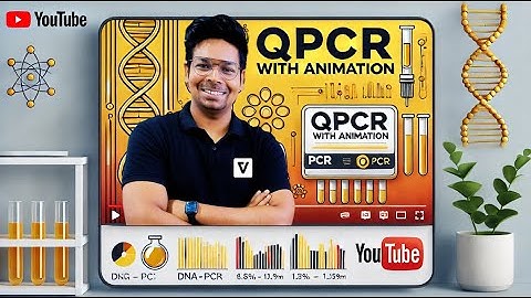 Real-time PCR (qPCR) with animation | Ct Value| By Virendra Singh | CSIR | GATE | DBT | ICMR