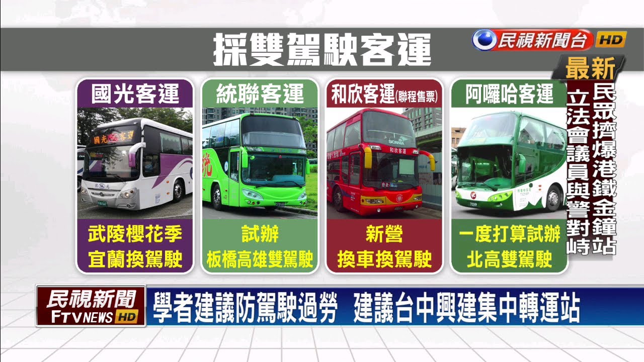 北高長線防疲勞駕駛學者建議客運台中換車 民視新聞 Youtube
