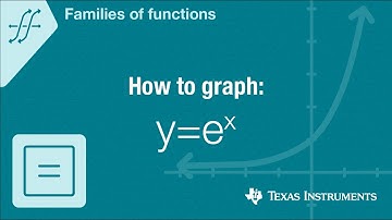 How to graph y=e to the x