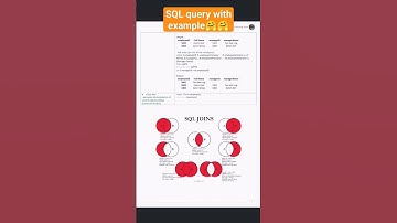 SQL queries with example🤗🤗 #sql #query #java #trending #viral #notes #programming #learn #data