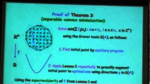 Integer Programming in Polynomial Time, Shmuel Onn, Osaka Japan