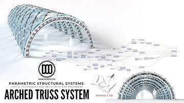 Grasshopper for Rhino 7 3D Truss System from Curve Parametric Architecture and Design
