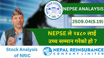 NEPSE Technical Analysis/NEPSE Daily Update/NEPSE Chart Analysis/NRIC Analysis/Raju Paudel.