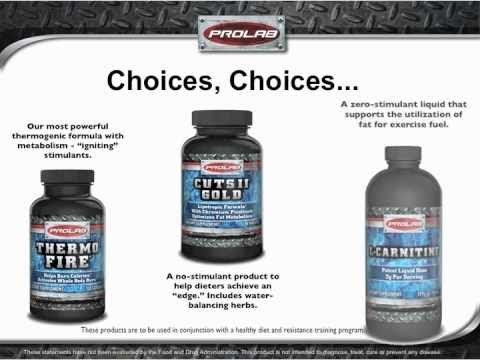 Prolab Weight Management