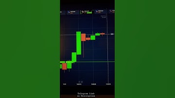 How To Win Every Trades In Quotex 💸 | Quotex Trading Strategy  |  #SmartMindTrade #SHORTS