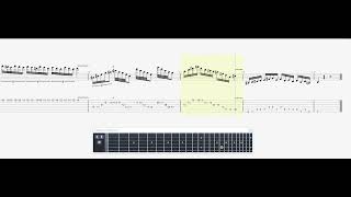 Moore, Vinnie   Race With Destiny GUITAR 1 TAB