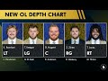 Michigan Football News on Jim Harbaugh’s BOLD Press Conference + NEW Depth Chart & OC vs. ECU