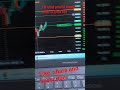 #trading btcusd analysis