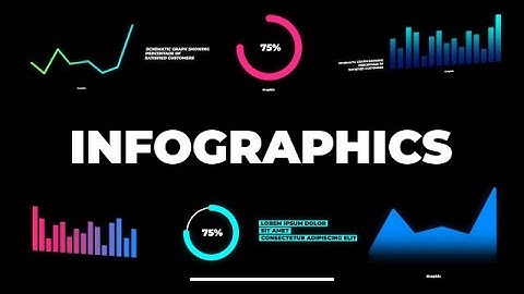 Infographics Final Cut Pro Templates