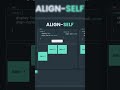 👉 Want to move ONE item only? Use THIS!😳🔥 | Flexbox Align Trick | CSS Magic #shorts
