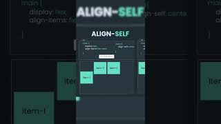 👉 Want to move ONE item only? Use THIS!😳🔥 | Flexbox Align Trick | CSS Magic #shorts
