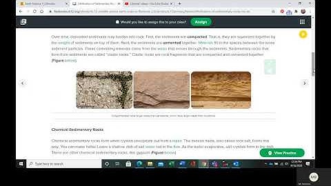 Lithification of Sedimentary Rocks Instruction