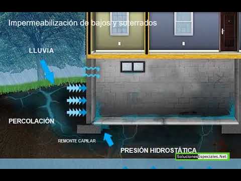 Video: Impermeabilización de paredes y suelos