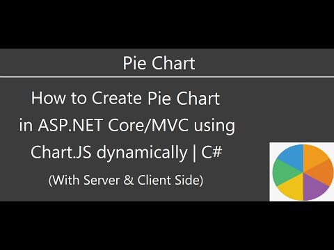 Pie Chart in ASP.NET Core/MVC using Chart.js Dynamically | C#
