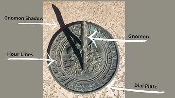 How To Use A Sundial