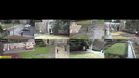 Tracking result sample on DukeMTMC