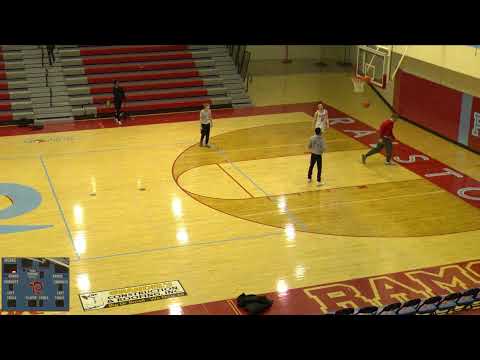 Ralston High School vs Nebraska City High School Boys' Varsity Basketball