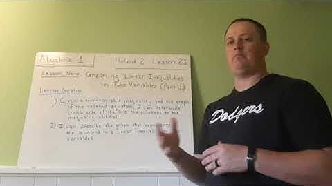 2-21: IM Algebra 1 - Graphing Linear Inequalities in Two Variables (Part 1)