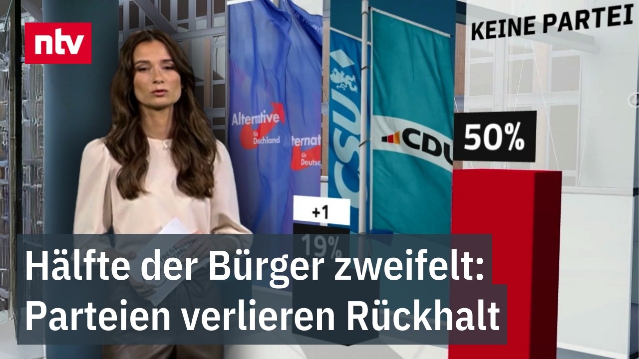 Hälfte der Bürger zweifelt: Parteien verlieren Rückhalt - RTL/ntv-Trendbarometer