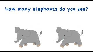 Grade one|Term 2 Lesson 31: Groups of 4 up to 10| CAPS Aligned Math lessons