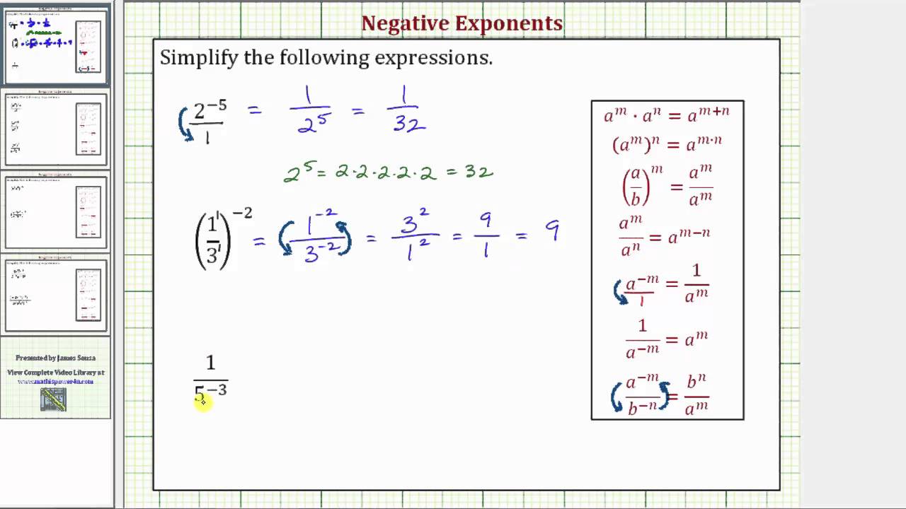 Rules for Exponents  Mathematics for the Liberal Arts Corequisite