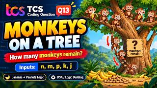 TCS Coding Question 13 | Monkeys on a Tree 🐒 | Java Logic Building & Interview Preparation