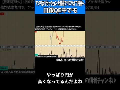 米国リセッションでリスクオフ円高へ #株式投資 #fire #btc