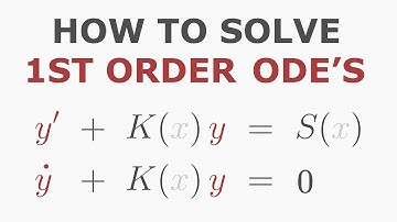 How to Solve 1st Order Inhomogeneous ODE