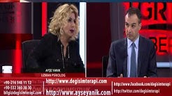 Degisim Psikoloji Terapi Youtube