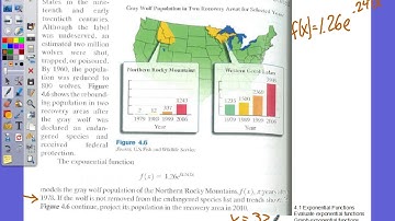 Mooney -  4.1 Exponential Functions - real world applications