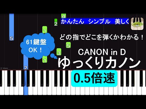 【ピアノ/ゆっくり簡単】初心者にやさしい「カノン」パッヘルベル ～指番号付きゆっくりシンセシア