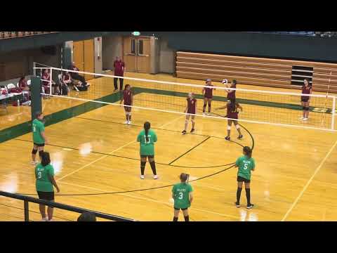 Aubrye’s 6th Grade Conference Volleyball @ Whiting Middle School. River Forest vs Whiting 10/7/23