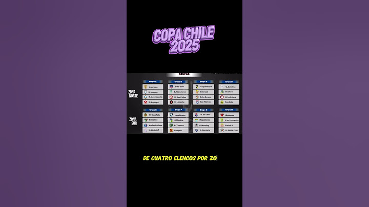 Sorteo Copa Chile listo con nuevo formato #futbol #futbolchileno #futboleros #copachile