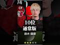 【最新】イーフト歴代最強鈴木優磨ランキングTOP10 #shorts #efootball #イーフト #イーフットボール #イーフトアプリ2026