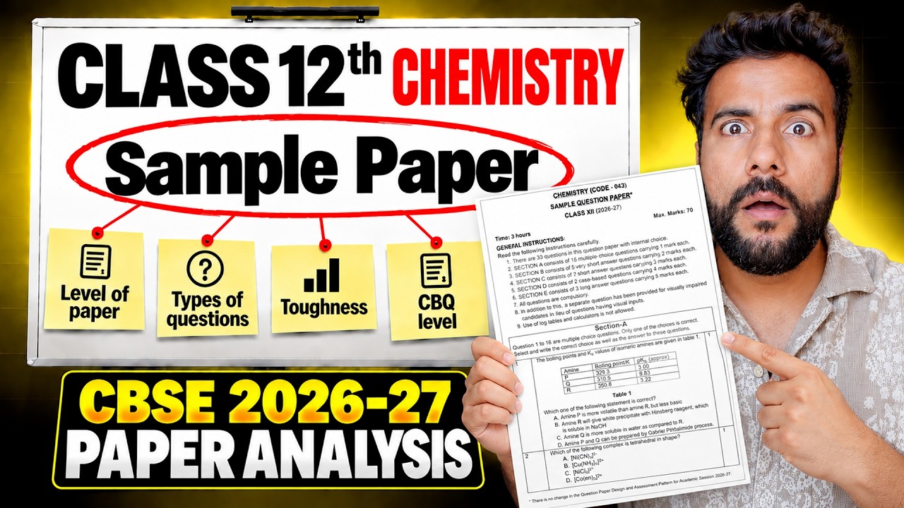 Latest Title & Thumbnail