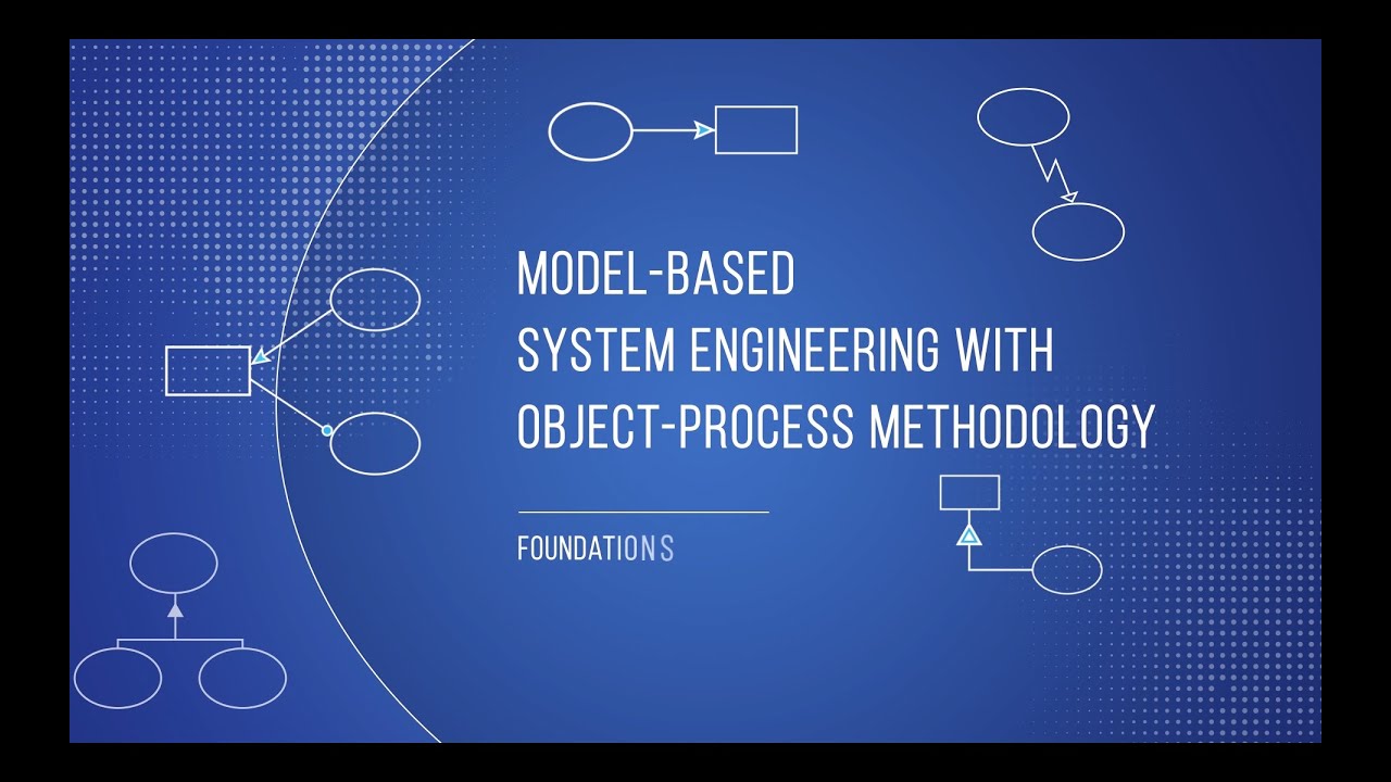132 - Object-Process Language - YouTube
