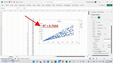 How To Put R Squared And An Equation On A Graph In Excel! Trendline #tutorial, #howto, #msexcel,