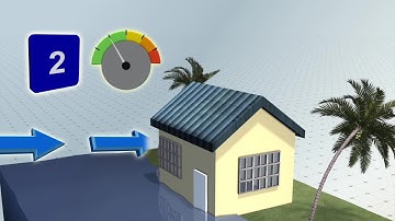 How are hurricanes categorized?