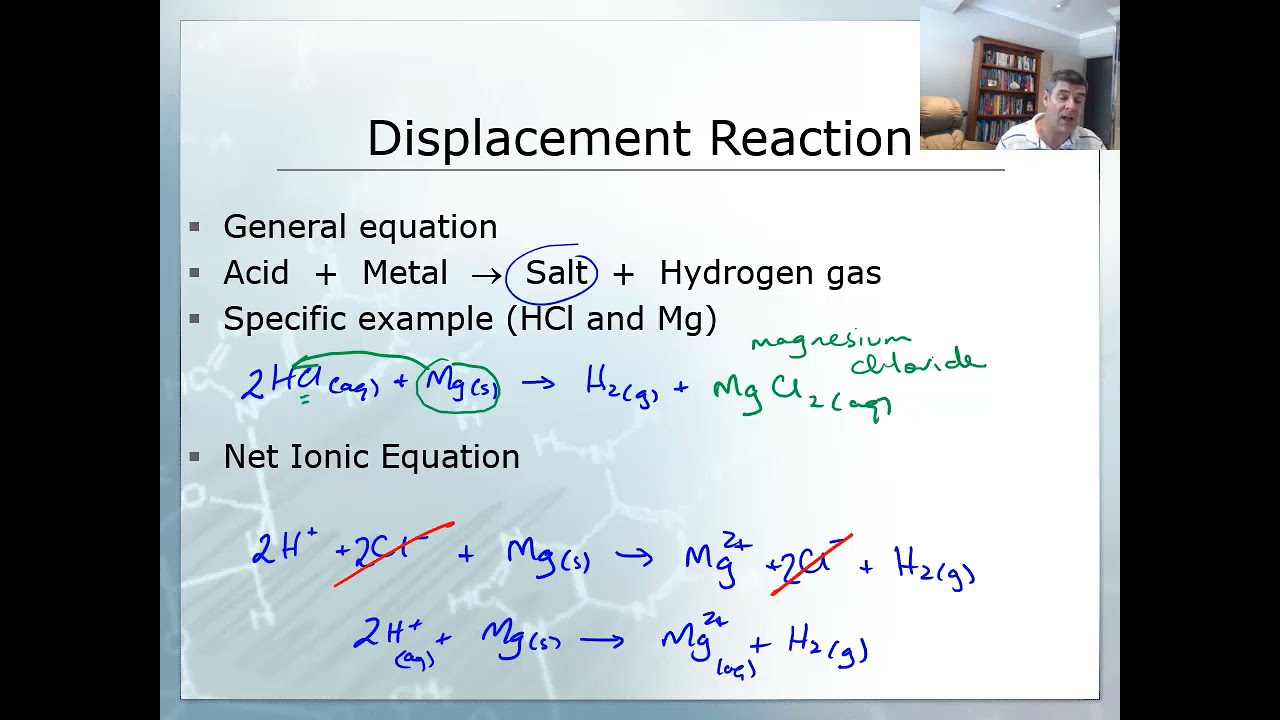 ⁣Acid + metal displacement | Acids and bases | meriSTEM