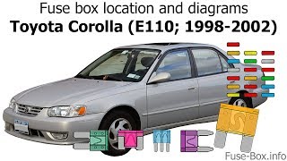 Fuse box location and diagrams: Toyota Corolla (1998-2002) - YouTube | 98 Chevrolet Prizm Fuse Box | | YouTube