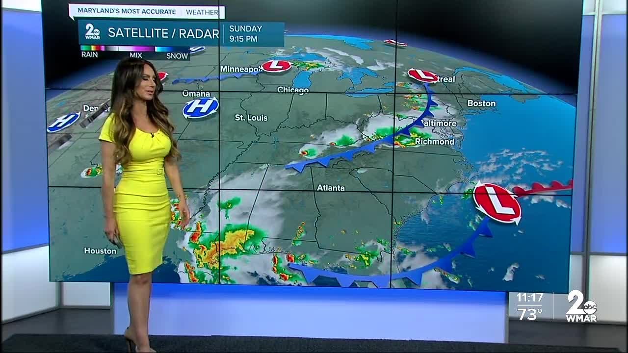 7 Day Forecast - YouTube