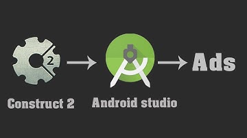 Construct 2 games Apk + Ads