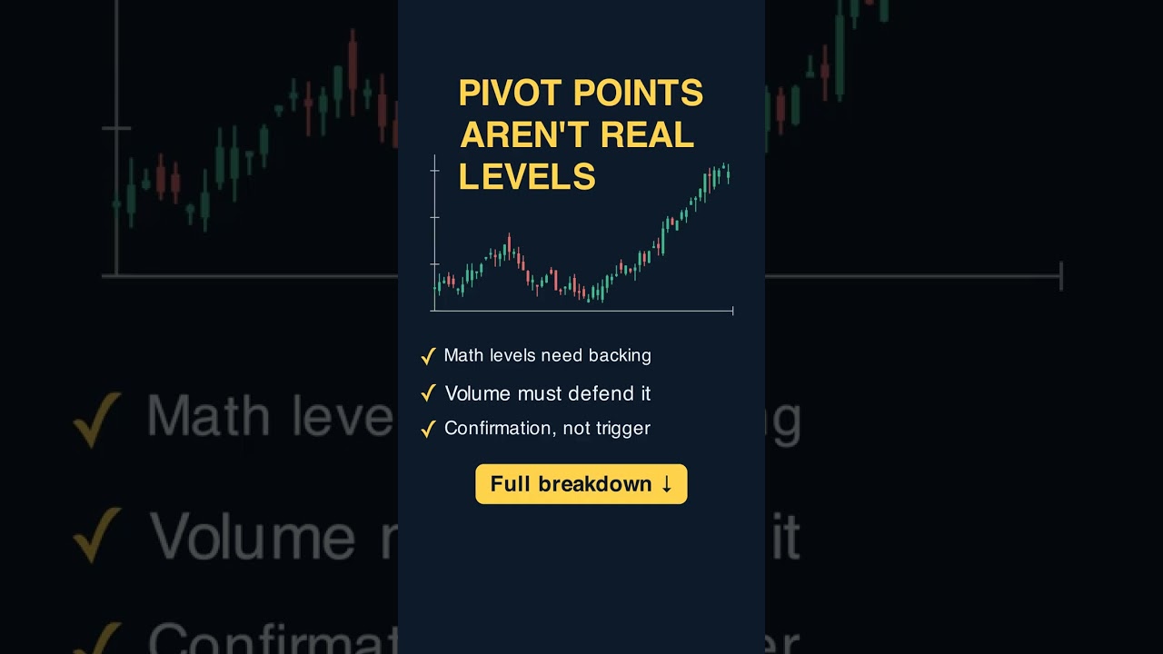 Thumbnail for Pivot Points Aren't Real Levels #shorts