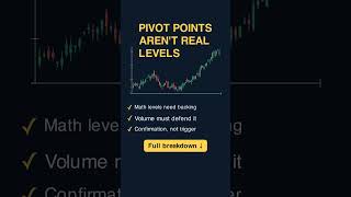 Pivot Points Aren't Real Levels #shorts