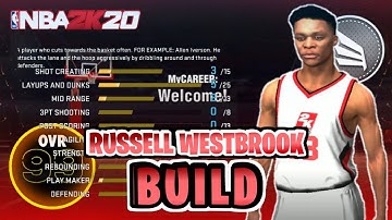 RUSSELL WESTBROOK BUILD