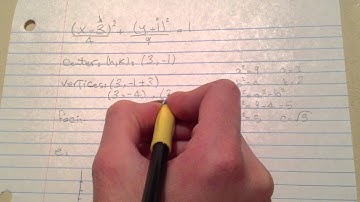 How to sketch the graph of the ellipse (x-3)^2/4 + (y+1)^2/9 =1