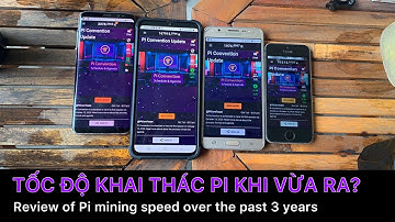 Pi network - Cùng xem lại tốc độ khai thác Pi trong suốt 3 năm qua | PI NETWORK VN